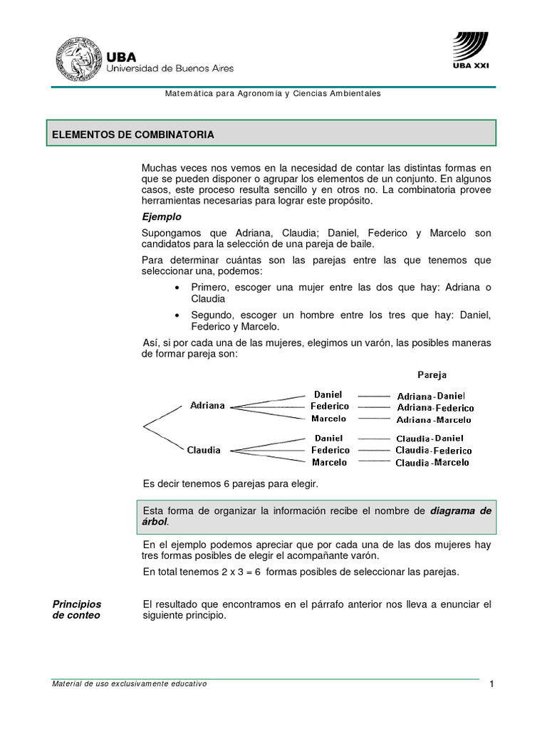 Combinatoria y Principios de Conteo | PDF | Permutación | Combinatoria