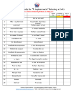 A La Pharmacie - Listening Activity Key Words