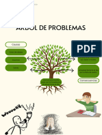 Árbol de Problemas