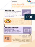 Jurnal Refleksi 2.3 PDF