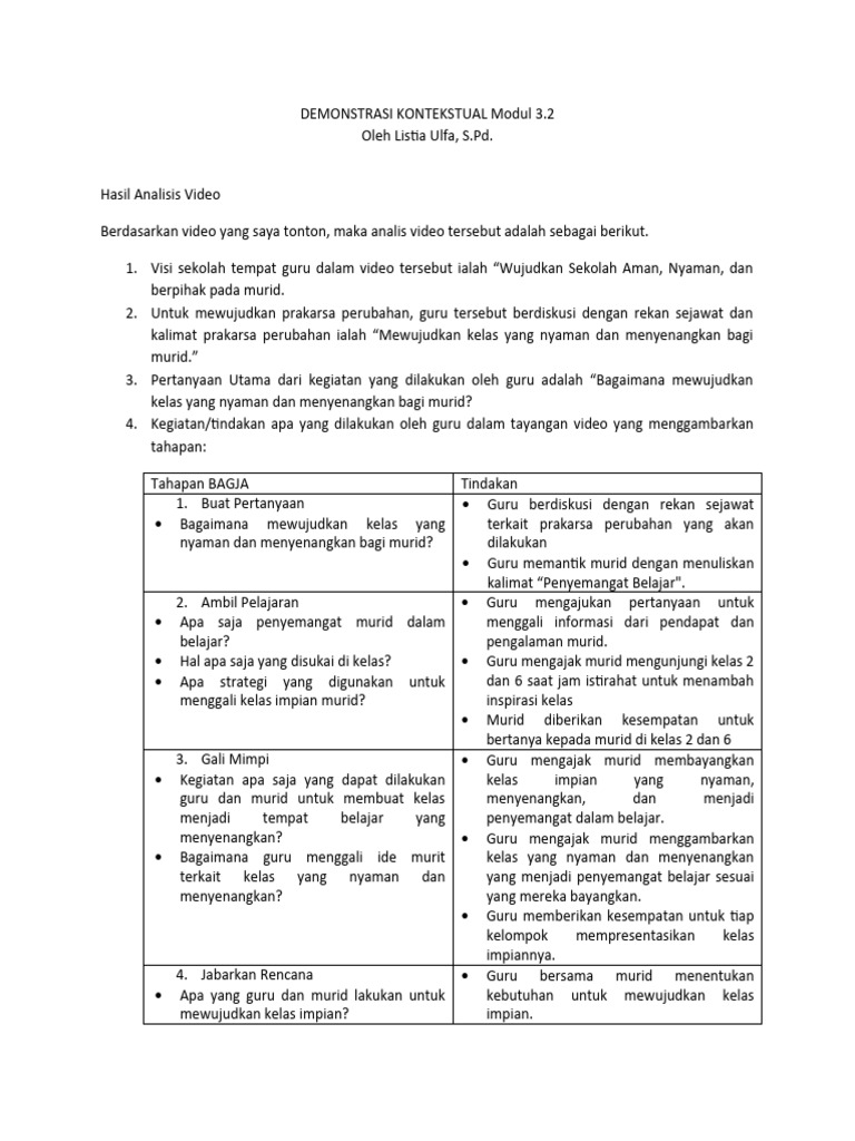 Demonstrasi Kontekstual Modul 3.2 Pdf