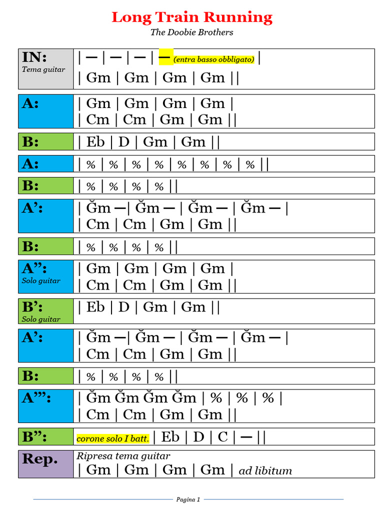Long Train Running Chords and Tabs | PDF