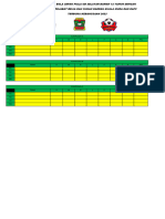 Jadual Mata Kumpulan