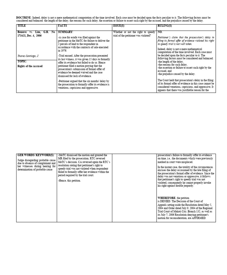 benares-vs-lim-pdf-trials-prejudice-legal-term