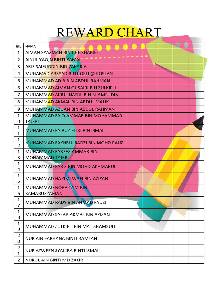 Reward Chart PDF