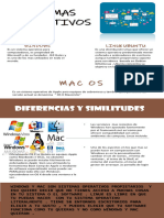 Sistemas Operativo Infografia