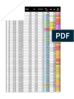 Data Geoquimica