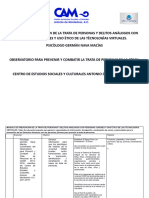 Modulo de Prevencion Injuve 2019