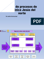 Mapa de procesos de la clínica Jesús del