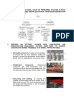 Highways and Railroad Engineering - Road Construction