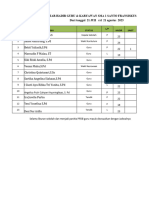 Daftar Hadir Guru & Karyawan Unit Sma FR 1-Bulan Juli ..