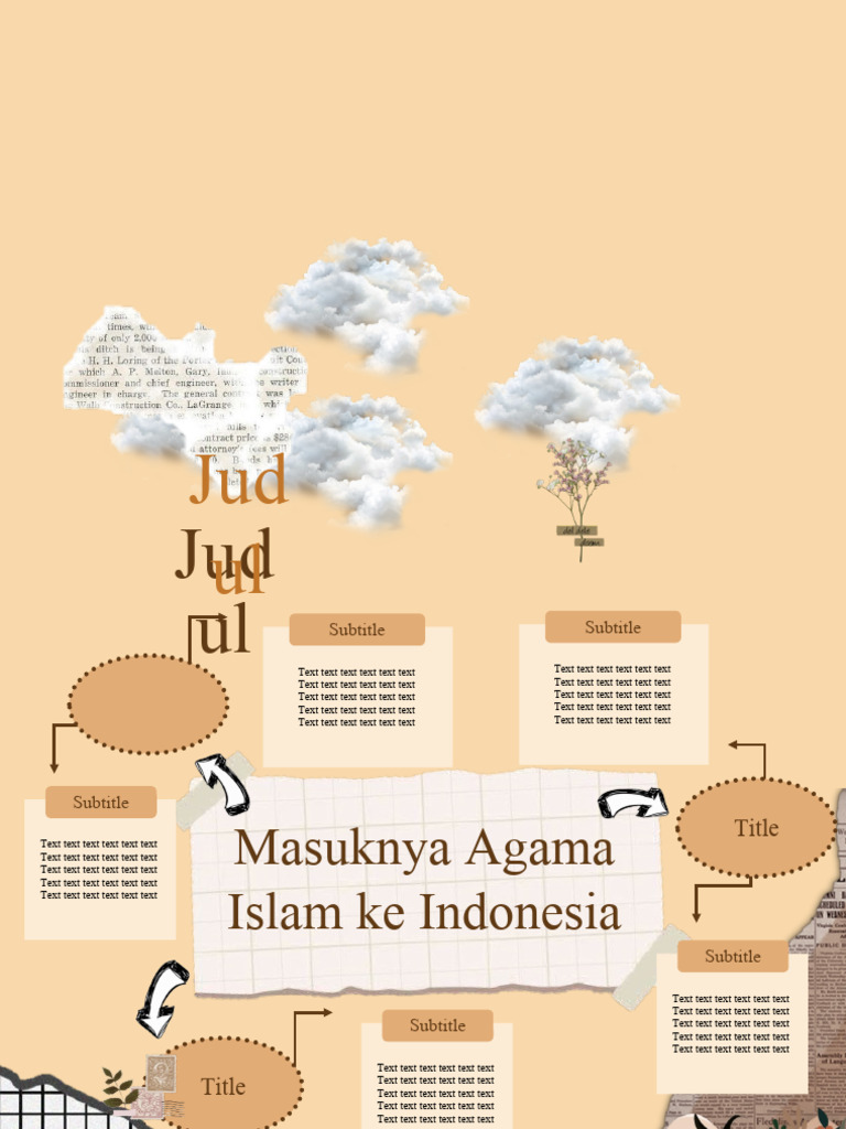 Sejarah Agama Islam