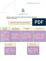 Mapa Conceptual