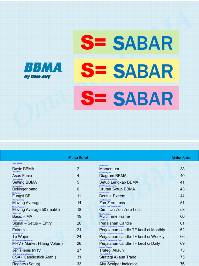 Complete BBMA Setup Guide | PDF | Financial Markets | Market (Economics)