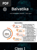 Indoor Outdoor Games Chart | PDF