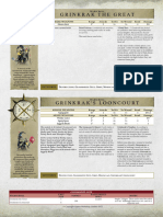 Age of Sigmar AoS - Warscroll - Grinkrak's Looncourt - 2022-12-09