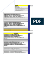 Estructuras de Costos