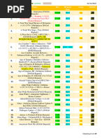 List Game WarungGamesPC | PDF | Harry Potter | Lego