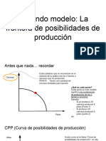 Segundo Modelo - La Frontera de Posibilidades de Produccic3b3n 2