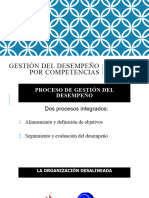 Gestión Del Desempeño Por Competencias APO