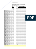 Driver Answer Key 131 2017