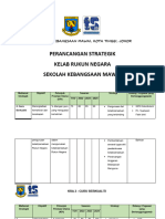 Perancangan Stategik KRN 2022