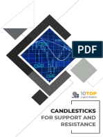 Candlesticks For Support and Resistacne 10 Top