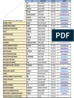 San Martin - Checklist Acabados Secos