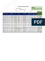 Programa Mantenimiento Semanal - Sem 06