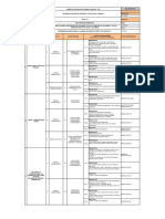 Hsa-For-Sst-23 Formato Analisis de Trabajo Seguro V3