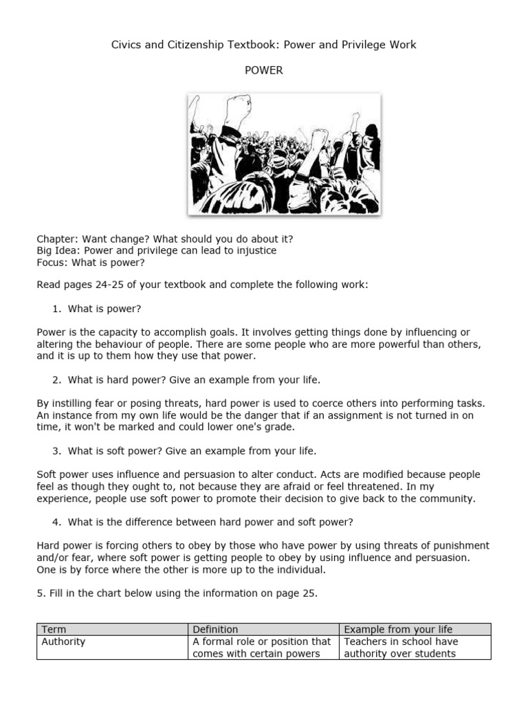 Understanding Power and Privilege | PDF | Disability | Persuasion