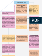Indicadores de Salud