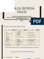 Analisis Survei Pokja Bunda PAUD