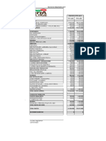 Proyecto Ppto 2019 Terra Del Fikal Revisado