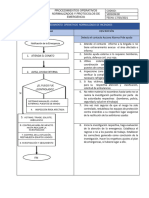 Procedimiento Operativos Normalizados