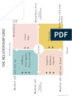 A4 Relationshipgrid