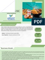 Company Analysis Jubilant FoodWorks 1693899842