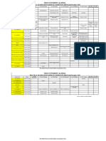 Practical Datesheet Dec 2018