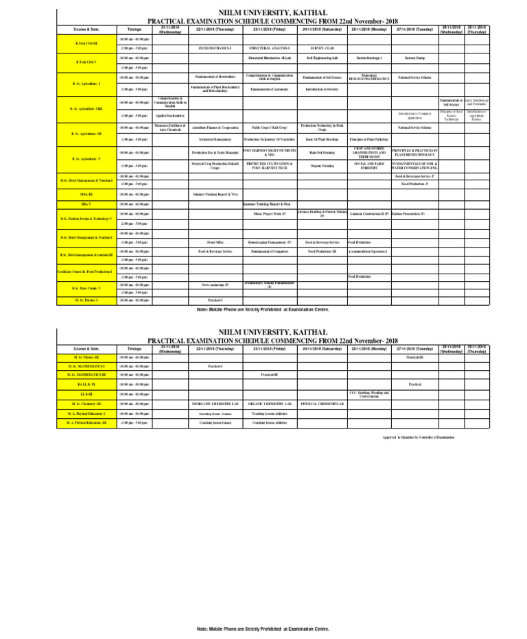 Practical Datesheet Dec 2018 | PDF | Agriculture | Horticulture