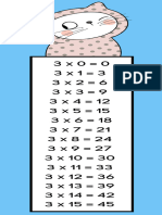 Tablas de Multiplicar