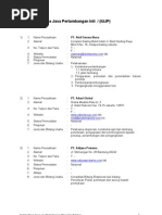 Download Perusahaan Pemegang IUJP by royhmzh SN67057505 doc pdf