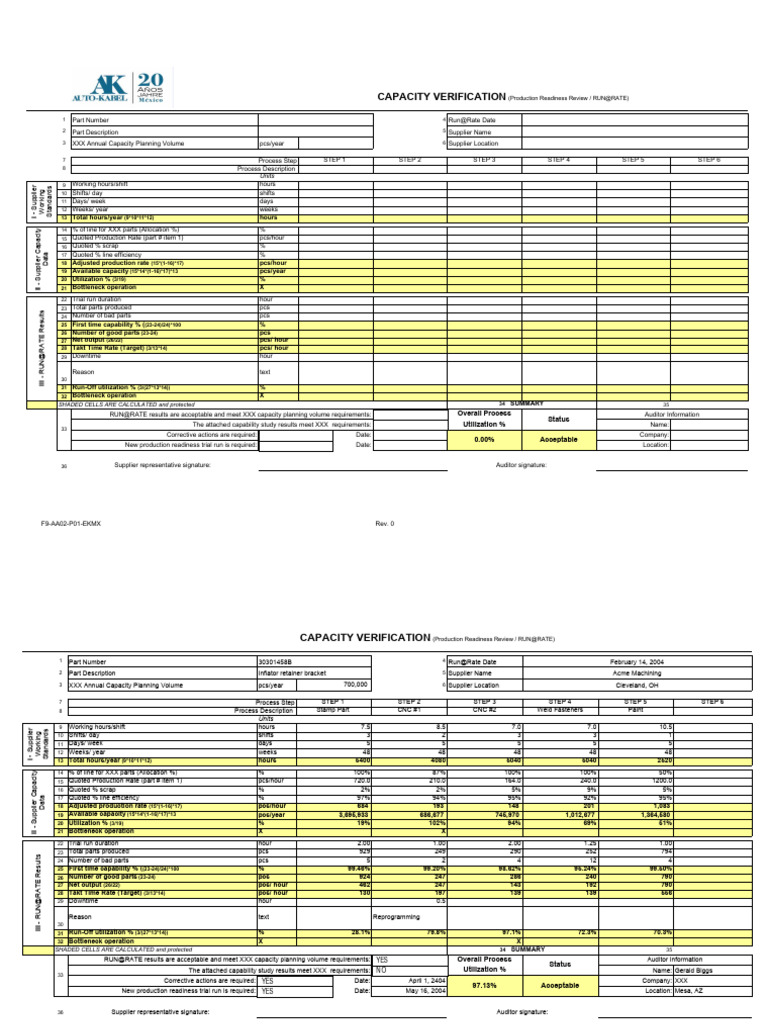 Rate Capacity Verification | PDF | Computing | Business Process