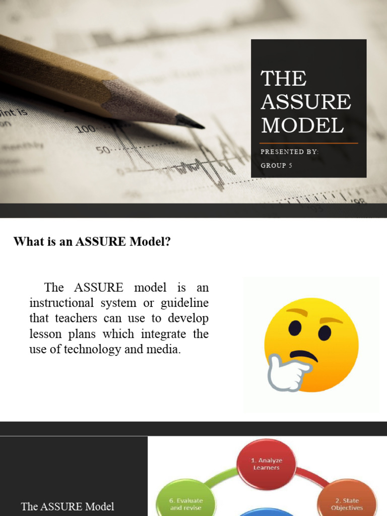 The Assure Model | PDF | Learning | Learning Styles