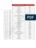 76-100 Verbs