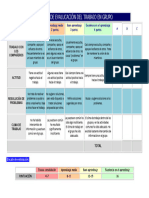 Rúbrica de Evalucación Del Trabajo en Grupo