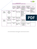 Plan de Accion Espiritu Emprendedor