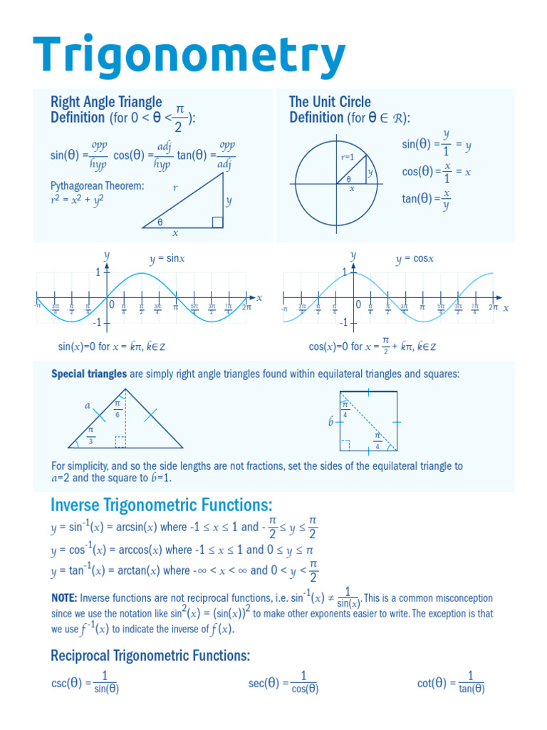 Trigonometry Basics & Equations | PDF | Trigonometry | Circle