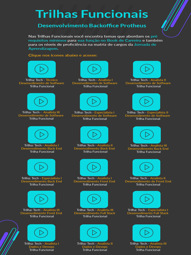 trilhas-funcionais-desenvolvimento-backoffice-protheus-pdf