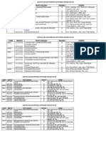 Jadwal Kuliah Profesi Apoteker Angkatan Xii