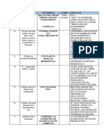 Roteiro Dicas para Filmar Com Celular